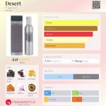عطر ادکلن دیزرت فراگونارد - Desert Fragonard - بررسی، قیمت و خرید