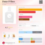 عطر ادکلن دانا اوشی بلک فونیکس الکمی لب - Dana O'Shee Black Phoenix Alchemy Lab - بررسی، قیمت و خرید