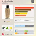 عطر ادکلن اَلگِیِن سوییِنا فیوگیا ۱۸۳۳ - Alguien Sueña Fueguia 1833 - بررسی، قیمت و خرید