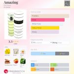 عطر ادکلن امیزینگ بیل بلاس - Amazing Bill Blass - بررسی، قیمت و خرید