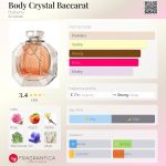 عطر ادکلن بدی کریستال باکارا بربری - Body Crystal Baccarat Burberry - بررسی، قیمت و خرید