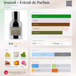 عطر ادکلن ایرانزول اکستریت دو پرفیوم برو نو آکمپورا - Iranzol – Extrait de Parfum Bruno Acampora - بررسی، قیمت و خرید
