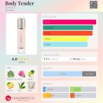 عطر ادکلن بادی تندر بربری - Body Tender Burberry - بررسی، قیمت و خرید