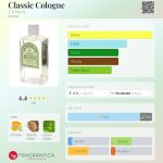 عطر ادکلن کلاسیک کلون دی آر هریس - Classic Cologne D.R.Harris - بررسی، قیمت و خرید