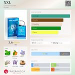 عطر ادکلن اکسل دنیل حقیقت - XXL Daniel Hechter - بررسی، قیمت و خرید
