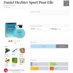 عطر ادکلن دنیل هِکتر اسپرت پور اِل دنیل هکتِر - Daniel Hechter Sport Pour Elle Daniel Hechter - بررسی، قیمت و خرید