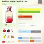 عطر ادکلن اینفینیت سداکشن فور هر ایون - Infinite Seduction for Her Avon - بررسی، قیمت و خرید