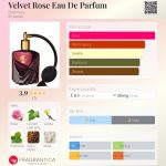 عطر ادکلن ولوت رز او دو پرفیوم برونلی - Velvet Rose Eau De Parfum Bronnley - بررسی، قیمت و خرید