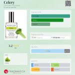 عطر ادکلن سلری دی میتر فراگرنس - Celery Demeter Fragrance - بررسی، قیمت و خرید