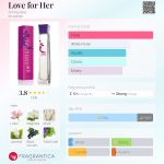 عطر ادکلن لاو فور هر آنايکه - Love for Her Annayake - بررسی، قیمت و خرید