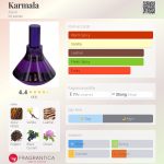 عطر ادکلن کارمالا اِیوِن - Karmala Avon - بررسی، قیمت و خرید
