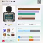 عطر ادکلن آیریس نازارنا ایدس دو وِنوسْتاس - Iris Nazarena Aedes de Venustas - بررسی، قیمت و خرید