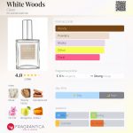 عطر ادکلن وایت وودز کلین - White Woods Clean - بررسی، قیمت و خرید