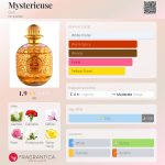 عطر ادکلن میستریوس گلی - Mysterieuse Guli - بررسی، قیمت و خرید