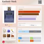 عطر ادکلن کشمیرا مُسک کرابتری اند اویلن - Kashmir Musk Crabtree & Evelyn - بررسی، قیمت و خرید