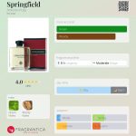 عطر ادکلن اسپرینگفیلد آنتونیو پوئیگ - Springfield Antonio Puig - بررسی، قیمت و خرید