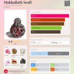 عطر ادکلن مخلط سوفی الحرمین پرفیومز - Mukhallath Seufi Al Haramain Perfumes - بررسی، قیمت و خرید