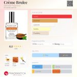 عطر ادکلن کرِم بُروله دی‌میتر فراگرنس - Crème Brulee Demeter Fragrance - بررسی، قیمت و خرید