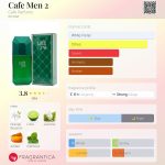 عطر ادکلن کافه من تو کافه پارفومز - Cafe Men 2 Cafe Parfums - بررسی، قیمت و خرید