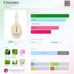 عطر ادکلن کروایانس چاریر پارفومز - Croyance Charrier Parfums - بررسی، قیمت و خرید