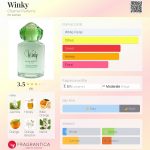عطر ادکلن وینکی شریه پغفم - Winky Charrier Parfums - بررسی، قیمت و خرید