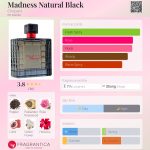 عطر ادکلن مدنس نچرال بلک شوپارد - Madness Natural Black Chopard - بررسی، قیمت و خرید