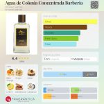 عطر ادکلن آگوا د کلونیا کنسانترادا باربریا آلوارز گومز - Agua de Colonia Concentrada Barberia Alvarez Gómez - بررسی، قیمت و خرید