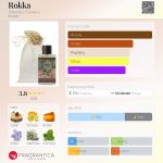 عطر ادکلن روکا آنتونیاز فلاورز - Rokka Antonia's Flowers - بررسی، قیمت و خرید