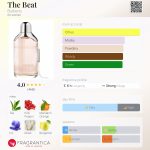 عطر ادکلن دی بیت باربری - The Beat Burberry - بررسی، قیمت و خرید