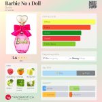 عطر ادکلن باربی نامبر وان دال باربی - Barbie No 1 Doll Barbie - بررسی، قیمت و خرید
