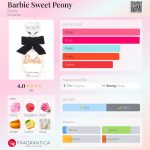 عطر ادکلن باربی سوئیت پئونی باربی - Barbie Sweet Peony Barbie - بررسی، قیمت و خرید