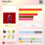 عطر ادکلن باترفلای وان اربین عود - Butterfly 1 Arabian Oud - بررسی، قیمت و خرید