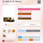 عطر ادکلن الصّفا والمروة عربیان عود - Al-Safa & Al-Marwa Arabian Oud - بررسی، قیمت و خرید