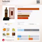عطر ادکلن نفرتیتی چبراییچی - Nefertiti Chabrawichi - بررسی، قیمت و خرید