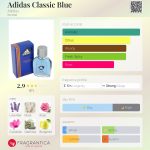 عطر ادکلن ادی‌داس کلاسیک بلو آدیداس - Adidas Classic Blue Adidas - بررسی، قیمت و خرید