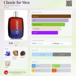 عطر ادکلن کلاسیک فور من بث اند بادی ورکس - Classic for Men Bath & Body Works - بررسی، قیمت و خرید