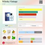 عطر ادکلن ویسکی وینتیج اوافلور - Whisky Vintage Evaflor - بررسی، قیمت و خرید