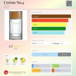 عطر ادکلن سریوس نامبر فور سريوس - Cereus No.4 Cereus - بررسی، قیمت و خرید