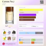 عطر ادکلن سریوس نامبر سون سریوس - Cereus No.7 Cereus - بررسی، قیمت و خرید