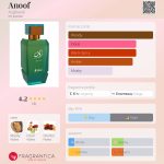 عطر ادکلن انوف اصغرعلی - Anoof Asgharali - بررسی، قیمت و خرید