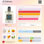 عطر ادکلن الفیروز اسغرقلی - Al Fairooz Asgharali - بررسی، قیمت و خرید