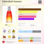 عطر ادکلن فرنهایت سامر دیور - Fahrenheit Summer Dior - بررسی، قیمت و خرید