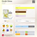 عطر ادکلن فرش سیترس اَتكینسونز - Fresh Citrus Atkinsons - بررسی، قیمت و خرید