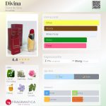عطر ادکلن دیویِنا دایانا د سیلوا - Divina Diana de Silva - بررسی، قیمت و خرید