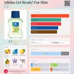 عطر ادکلن آدیداس گت ردی فور هیم آدیداس - Adidas Get Ready! For Him Adidas - بررسی، قیمت و خرید