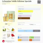 عطر ادکلن جلسومینو نوبیله ادیزیونه اسپچیاله آکوا دی پارما - Gelsomino Nobile Edizione Speciale Acqua di Parma - بررسی، قیمت و خرید