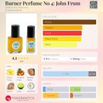 عطر ادکلن برنر پرفیوم نامبر فور: جان فرام ایتِر آرتس پرفیوم - Burner Perfume No 4: John Frum Aether Arts Perfume - بررسی، قیمت و خرید