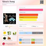 عطر ادکلن سایرنز سانگ عزیزا وُرلد فرگرنسز - Siren's Song Aziza World Fragrances - بررسی، قیمت و خرید