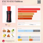 عطر ادکلن ای تو آی ولووینا فابرلیک - EYE TO EYE Vlublena Faberlic - بررسی، قیمت و خرید