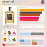 عطر ادکلن هانی عود فلوریس - Honey Oud Floris - بررسی، قیمت و خرید